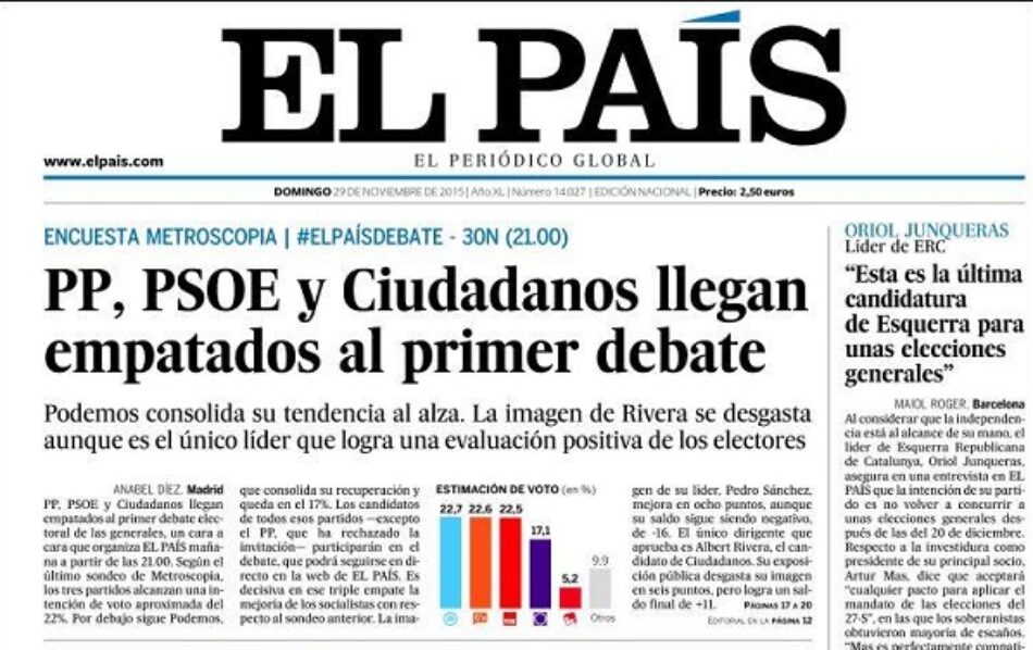 La bajada de IU-UP o el estancamiento de Podemos en la encuesta de Metroscopia: un espejismo