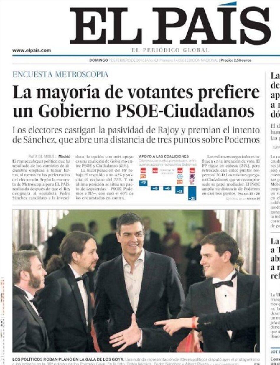 El País manipula en su encuesta el apoyo de los votantes del PSOE a un gobierno con Podemos e IU