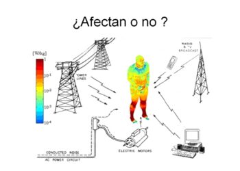 Se reconoce la electrosensibilidad como causa de incapacidad para trabajar