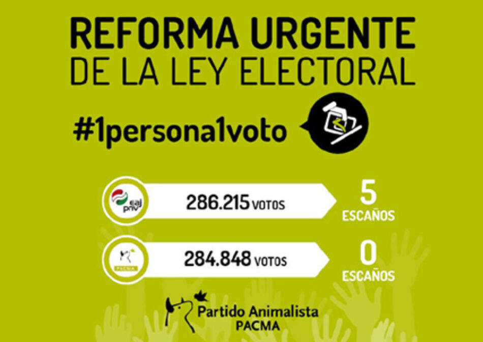 PACMA propone la creación urgente de una Comisión de Trabajo para la reforma de la Ley Electoral