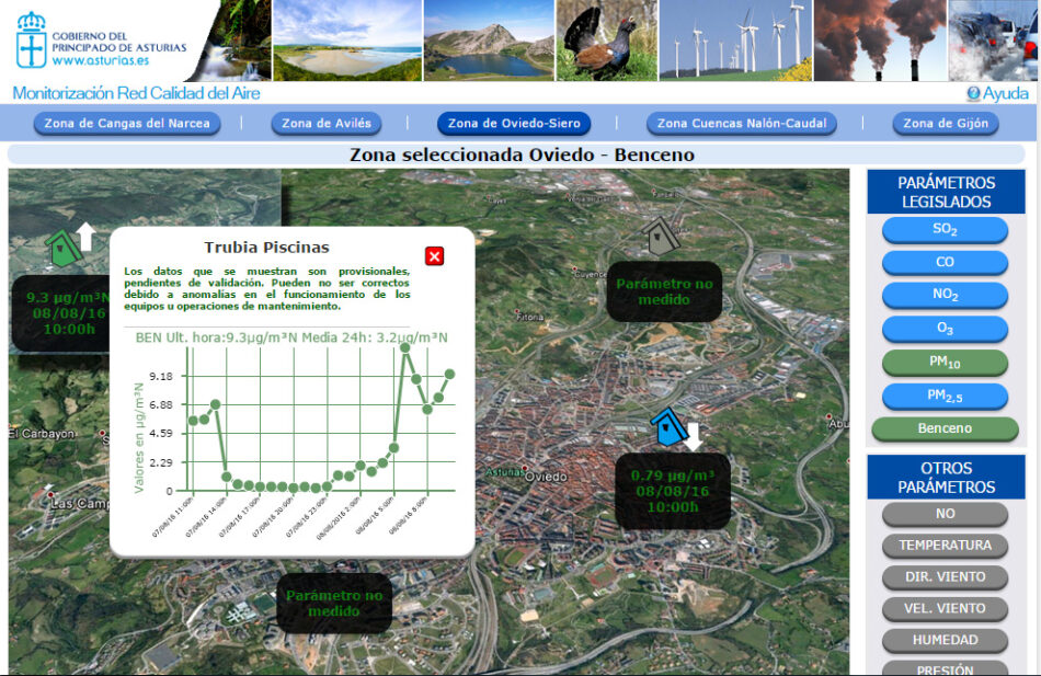 Este fin de semana disparada la contaminación en Oviedo