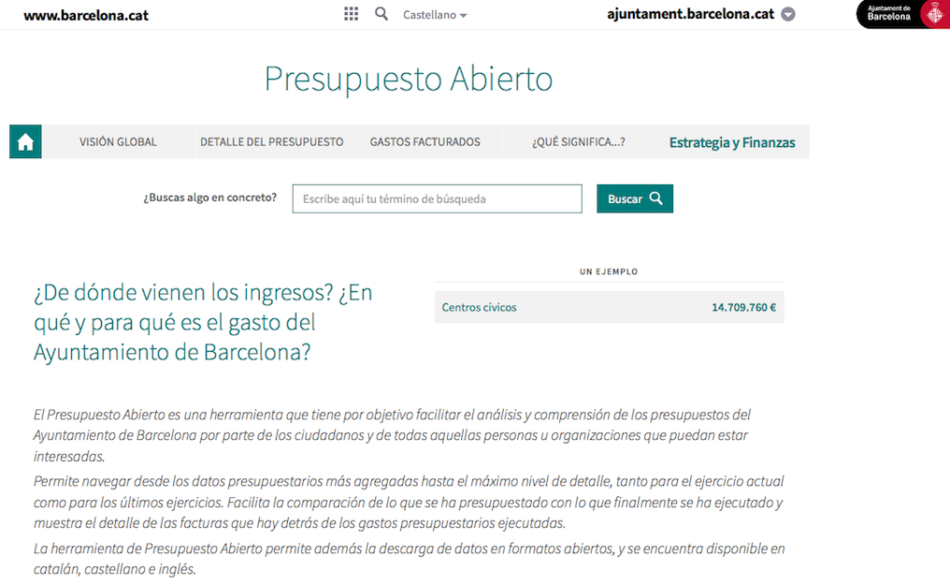 ‘Presupuesto Abierto’: Transparencia informativa en el Ayuntamiento de Barcelona