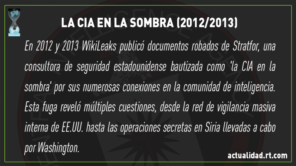 Los insólitos secretos expuestos por WikiLeaks en 10 años