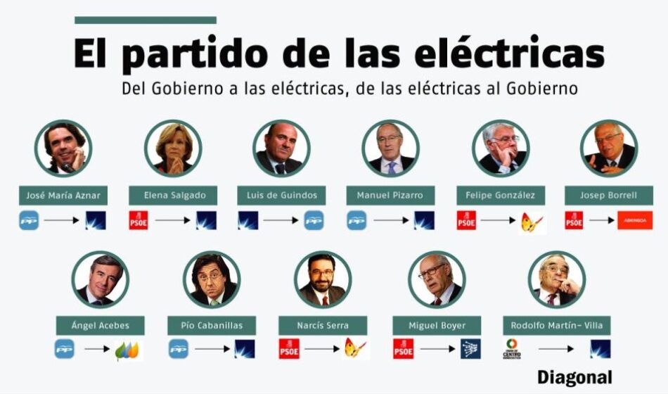 Sánchez Mato: «La decisión del Supremo sobre el bono social echa una mano al oligopolio eléctrico y da el golpe definitivo a la reforma del PP de 2013»