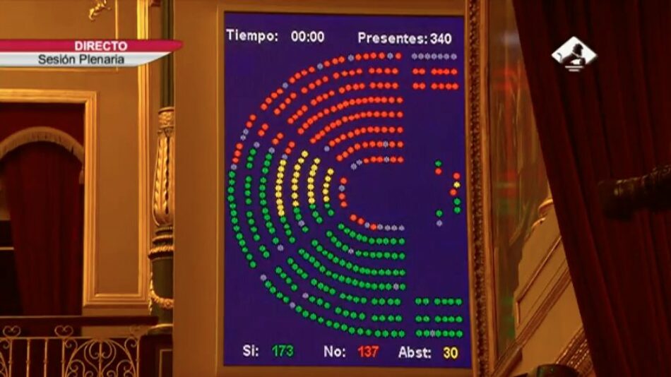 El Congreso aprueba la proposición de Ley de Unidos Podemos para subir el salario mínimo a 800 euros en 2018 y 950 en 2020