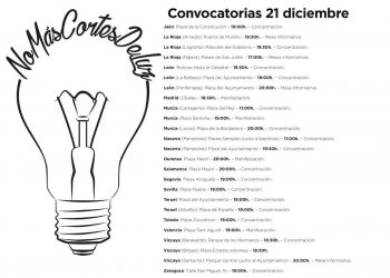 Pablo Iglesias, Irene Montero y Rafa Mayoral asisten a la manifestación del 21D contra la pobreza energética