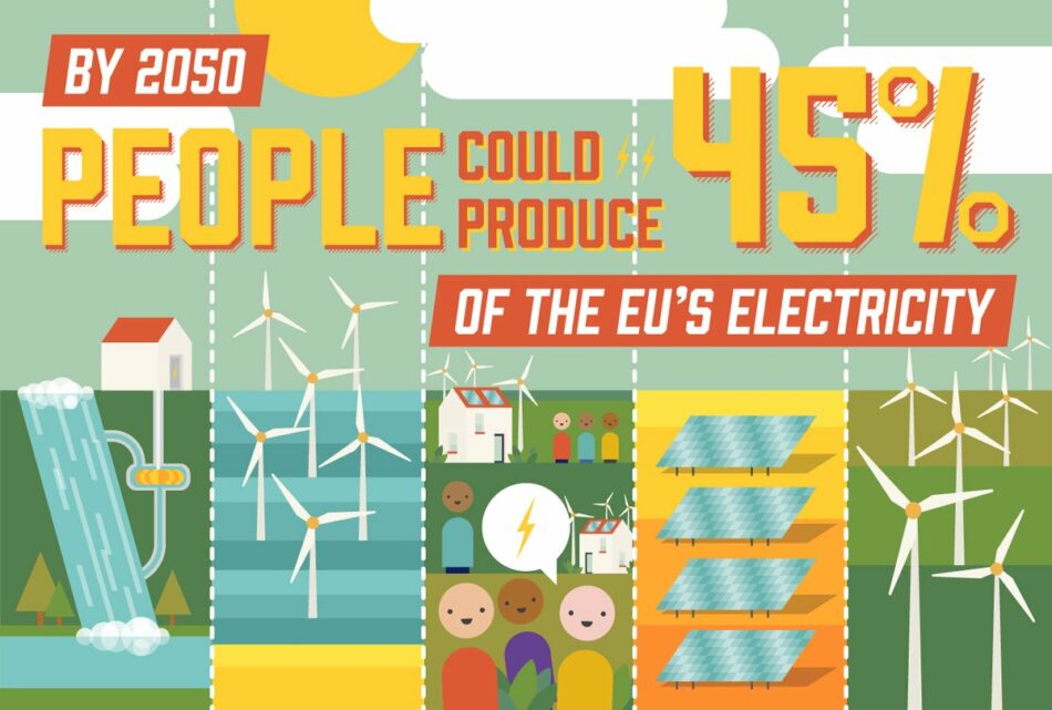 Más sombras que luces en el Paquete de Invierno sobre Energía de la Comisión Europea