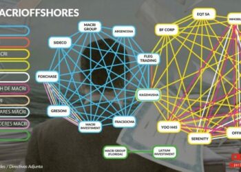 Mapa Macrioffshores: los parientes beneficiados con la amnistía de Macri que durante décadas evadieron pagar Ganancias