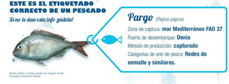 Greenpeace lanza una campaña para exigir que se etiquete correctamente el pescado