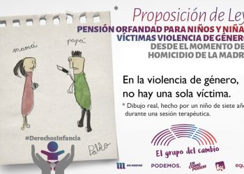 El Grupo del Cambio presenta en el Senado una Proposición de Ley para proteger a los huérfanos de las víctimas de violencia machista con una pensión completa de orfandad