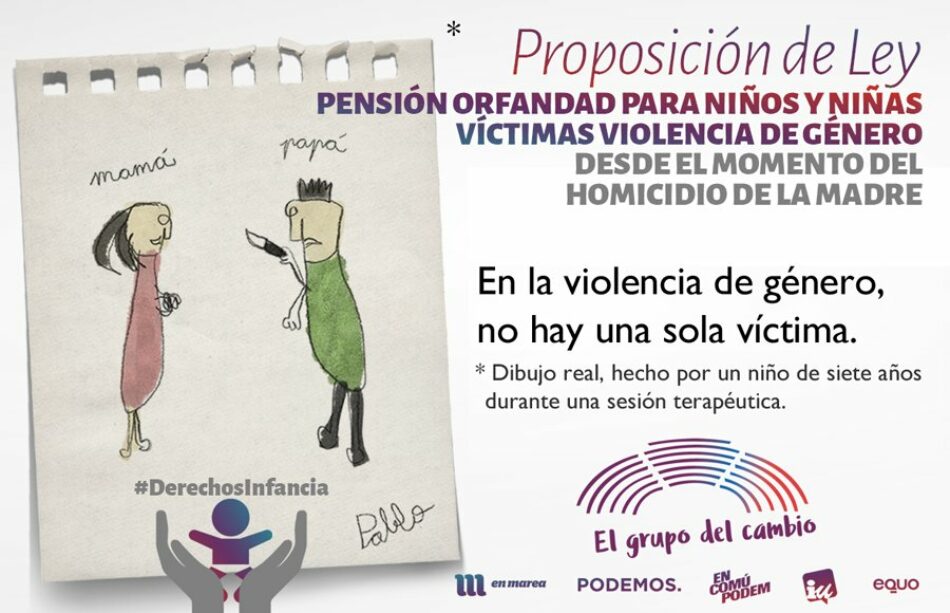 El Grupo del Cambio presenta en el Senado una Proposición de Ley para proteger a los huérfanos de las víctimas de violencia machista con una pensión completa de orfandad