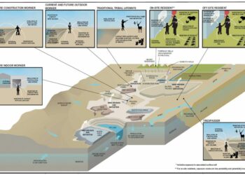 La salud y el medio ambiente, principales perjudicados por la minería de tierras raras según la EPA