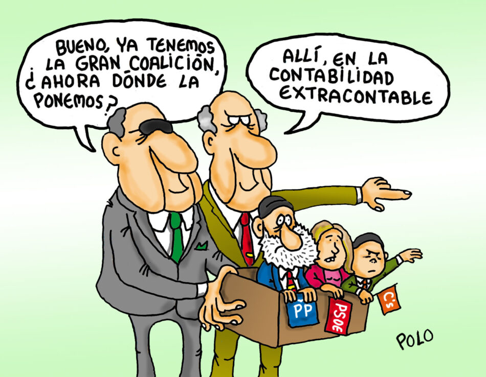 Contabilidad extracontable