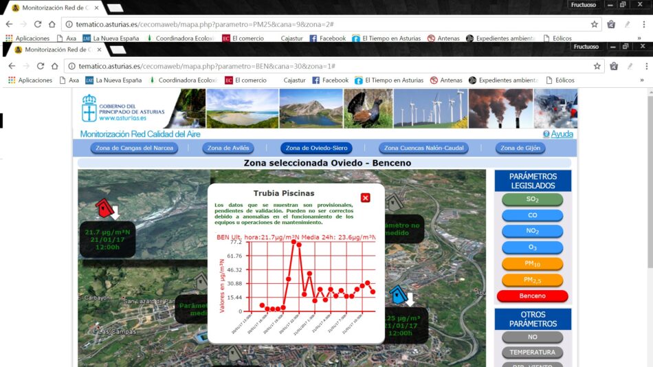 Denuncian la inacción del Principado de Asturias frente al aumento de la contaminación