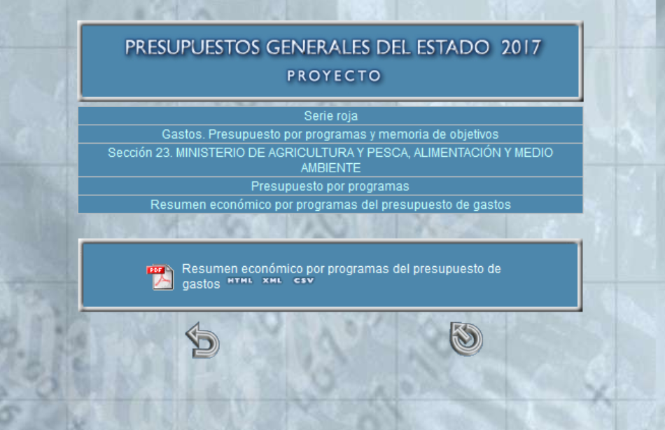 Los Presupuestos reducen un 45% el gasto contra el cambio climático