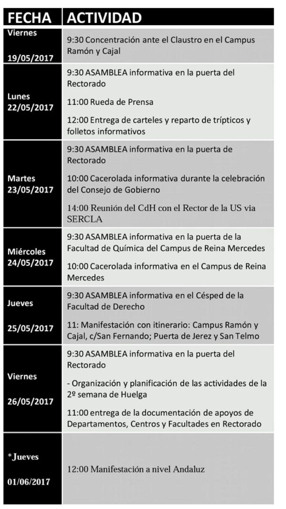 Comienza la huelga del profesorado Ayudante y Contratado Doctor interino de la Universidad de Sevilla
