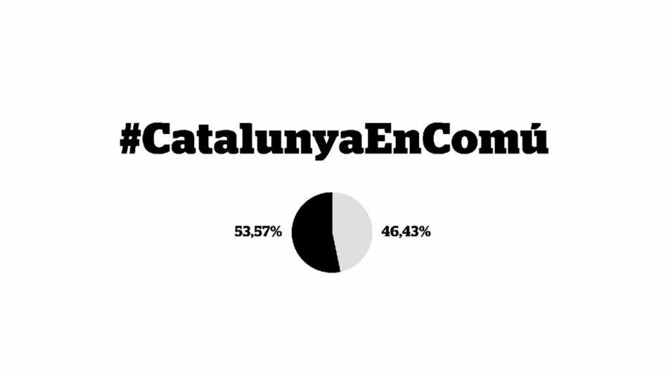 Catalunya en Comú, el nom escollit per al nou espai polític dels comuns