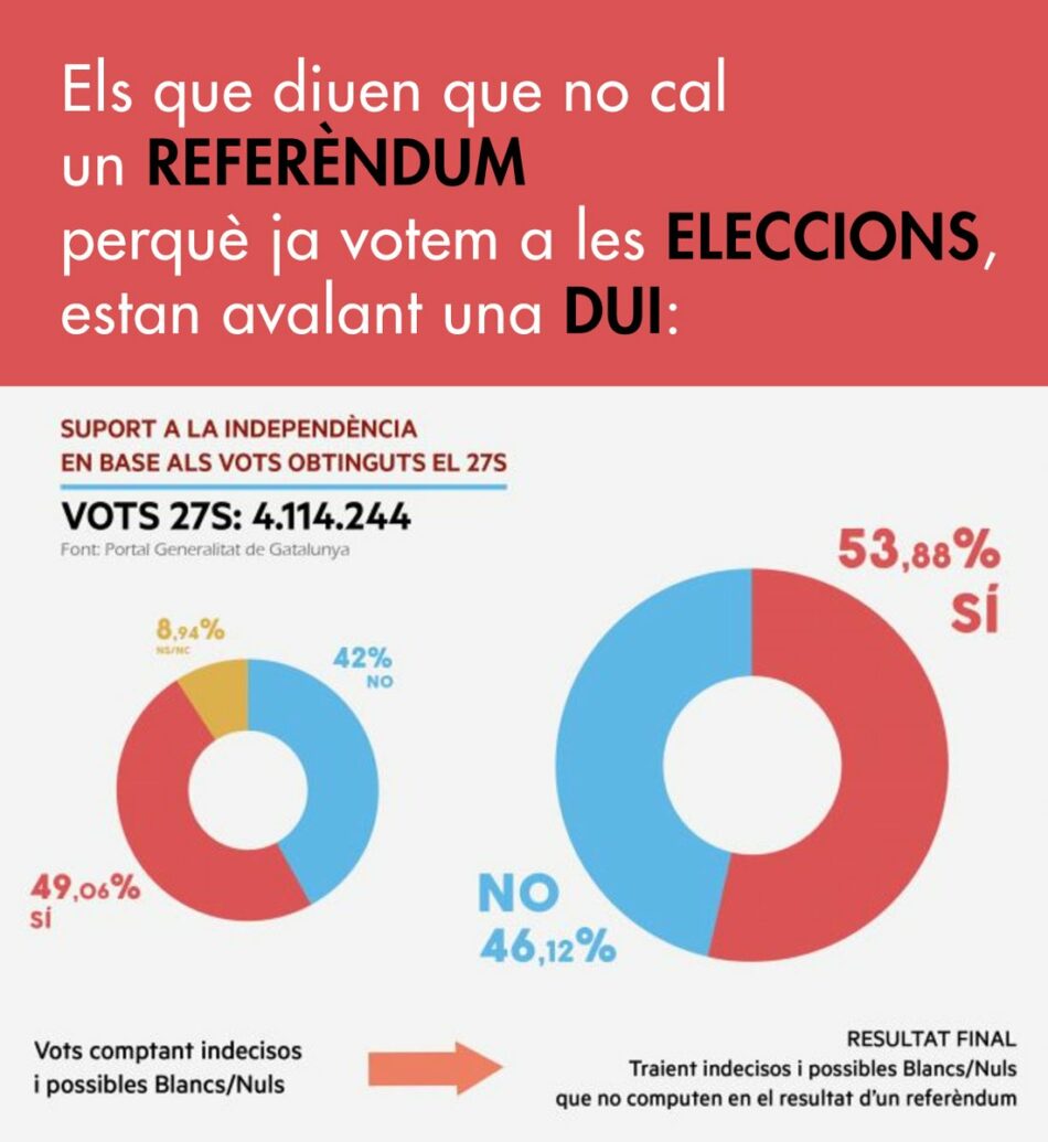 #MoventFitxa: la CUP recorda amb un vídeo la seva acció municipalista coincidint amb els dos anys dels mandats municipals actuals