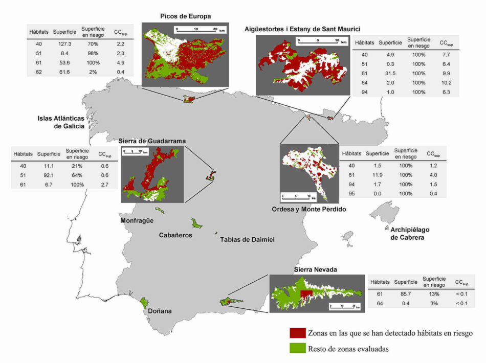 Nuevos estudios sobre la calidad del aire advierten del riesgo de la huella de nitrógeno para la salud de la Red de Parques Nacionales