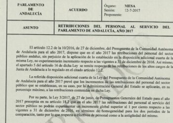 PSOE, PP y Ciudadanos acuerdan subirse el sueldo en el Parlamento andaluz y rechazan poner fin a los sobresueldos en vacaciones