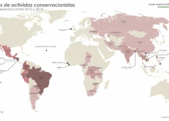 ¿Y Honduras?