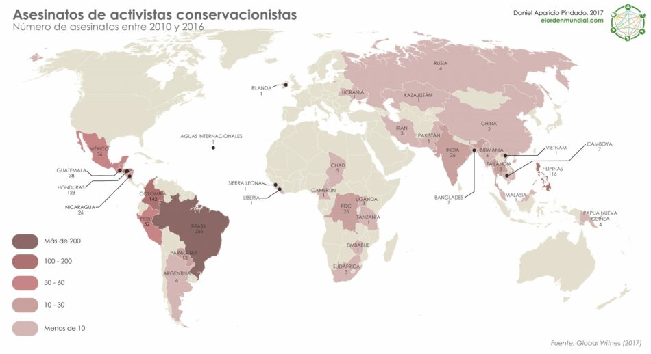 ¿Y Honduras?