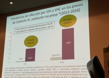 ASSCAT reivindica el tratamiento universal y políticas de cribado para plantear un escenario realista de eliminación del VHC en España