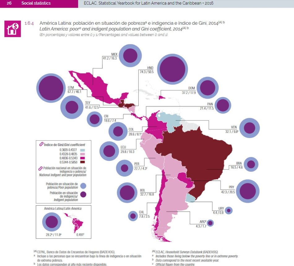 El telediario de TVE se inventa que la mitad de los venezolanos viven en la pobreza