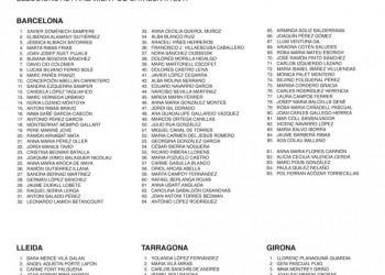 La llista de Catalunya en Comú – Podem recull la pluralitat del país