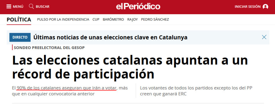 La participación en las elecciones de Cataluña a las 13 horas se sitúa por debajo de 2015 y lejos de los sondeos de los grupos de comunicación del establishment