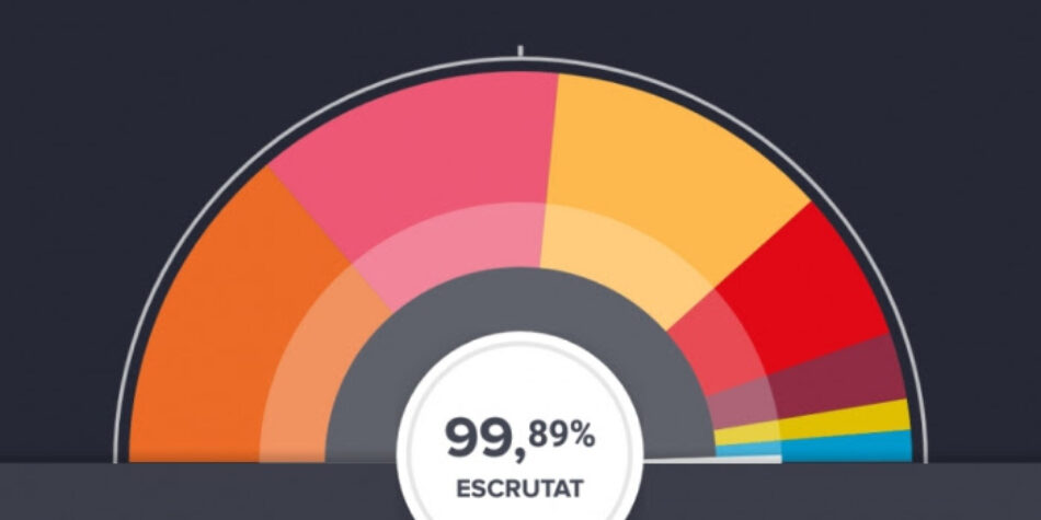 Valoració dels resultats electorals del 21D