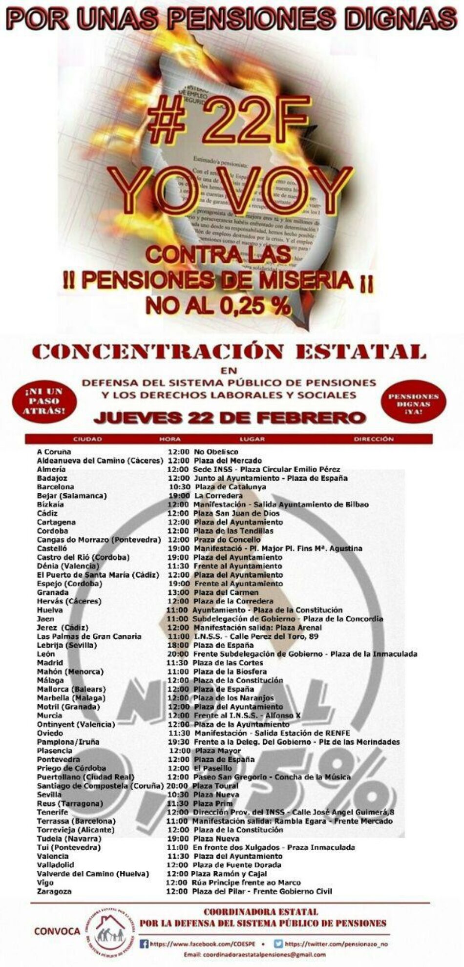 El PCE y las Juventudes Comunistas en la Región de Murcia apoyan las movilizaciones convocadas por la “Plataforma en defensa del sistema público de pensiones”