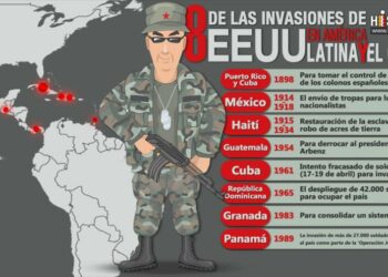 Ocho de las invasiones de EEUU en América Latina y El Caribe