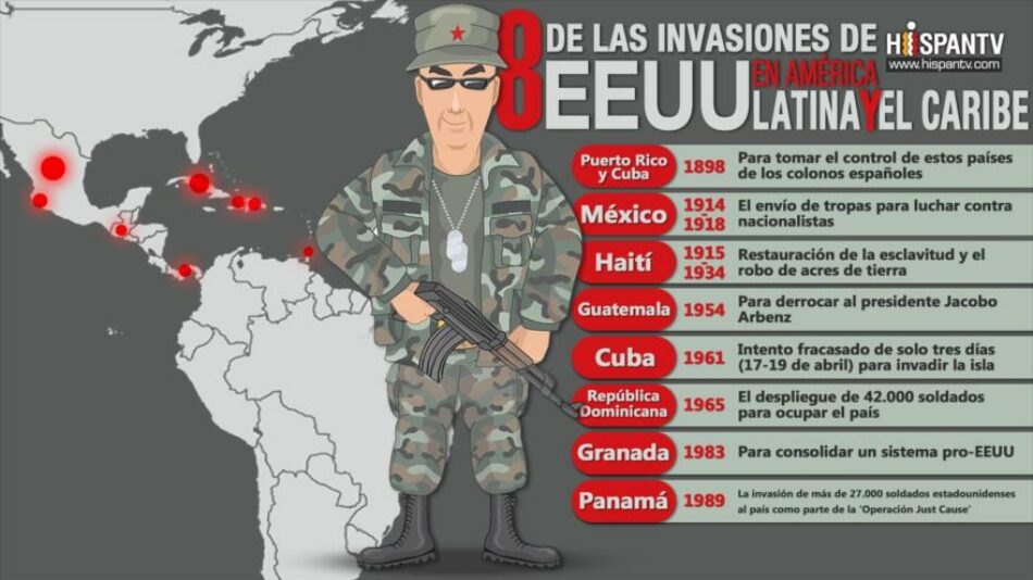Ocho de las invasiones de EEUU en América Latina y El Caribe