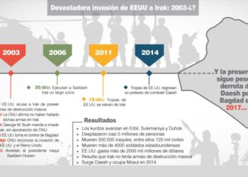 Duradera y devastadora invasión de EEUU a Irak, tras 15 años