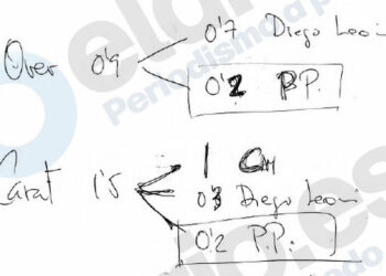 Carat, una empresa israelí  que financió irregularmente al PP, lanza una criptomoneda respaldada por diamantes