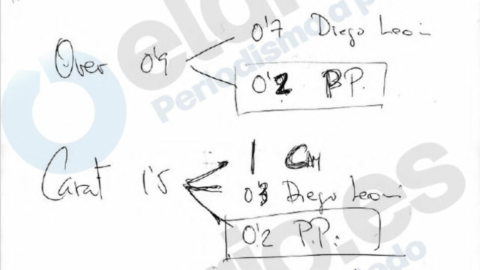 Carat, una empresa israelí  que financió irregularmente al PP, lanza una criptomoneda respaldada por diamantes