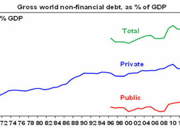 La amenaza de la deuda