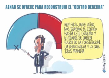 calibrando