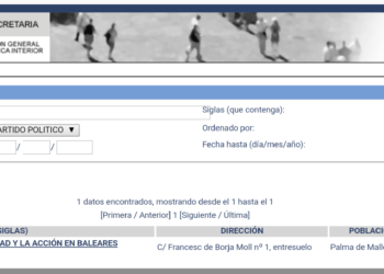 El partido Alternativa Ciudadana por la Tolerancia la Unidad y la Acción de Baleares nada tiene que ver con ACTÚA