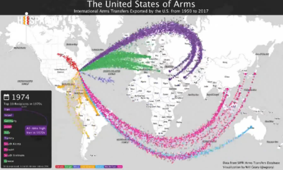 Flujo de venta de armas de EEUU al mundo en 6 décadas