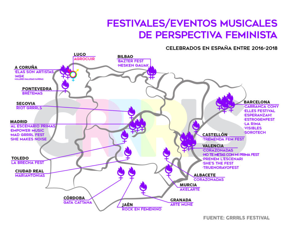 ¿Conoces los festivales con perspectiva feminista que se celebran en España?