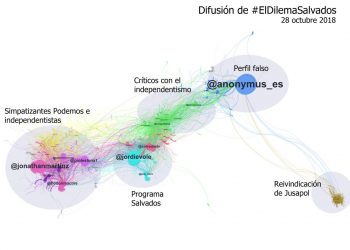 Perfiles falsos en Twitter: el mercenario