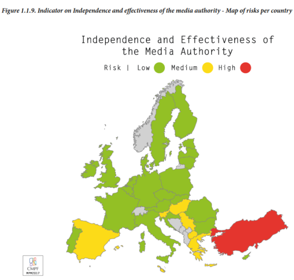 Según el estudio del ECPMF, aumentan los riesgos para el pluralismo de los medios y la seguridad de los periodistas