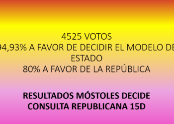 Comunicado de valoración de la consulta monarquía/república del 15D
