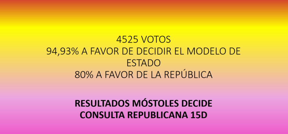 Comunicado de valoración de la consulta monarquía/república del 15D