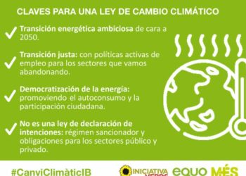 EQUO considera que la aprobación de la ley en Baleares marca un hito en la lucha contra el cambio climático