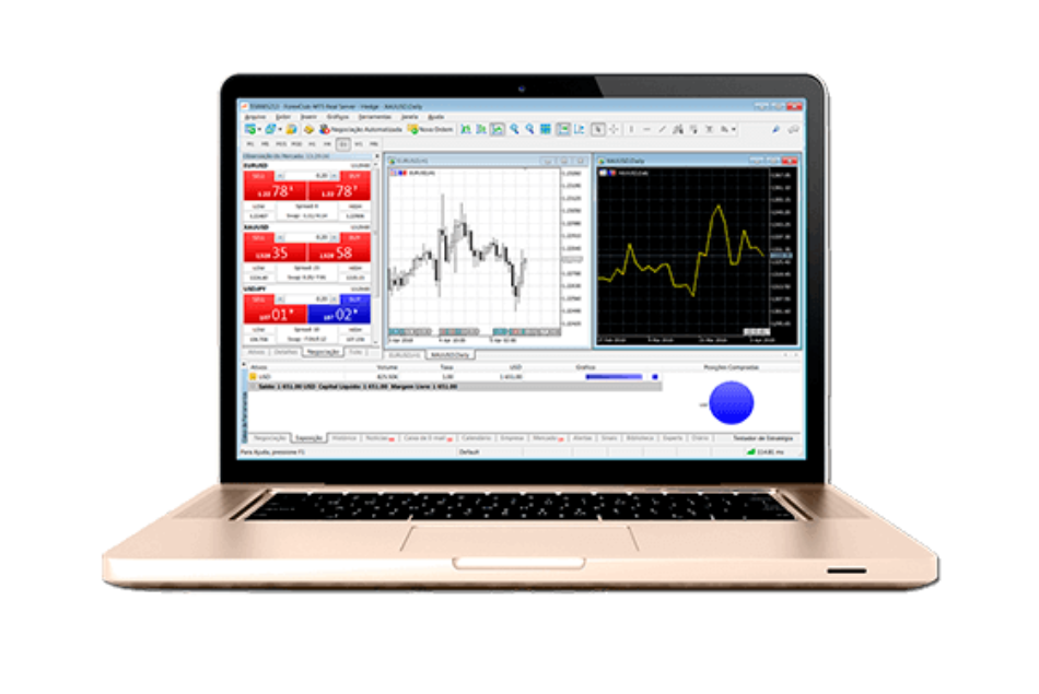 MetaTrader 5: la herramienta más potente para operar en Forex y otros muchos mercados bursátiles