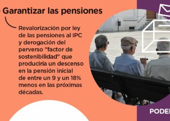 Podemos reivindica la viabilidad de las pensiones públicas. ¡Somos viejos, pero no idiotas!