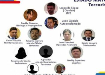 Venezuela: Grupo Cocoon 2.0 liderado por Leopoldo López planificó triple ataque